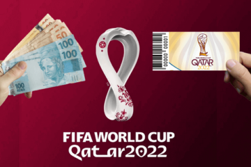 2022 World Cup – How much does it cost to go?