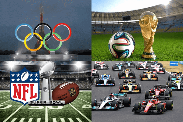 Largest Sporting Events in the World